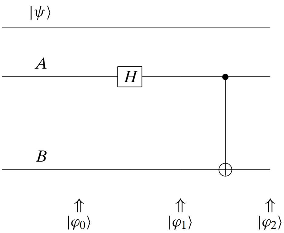 qt-step2